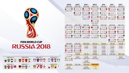 世界杯2026-马克西接管比赛之夜，当公牛险胜灰熊，NBA季后赛的暗流已经涌动